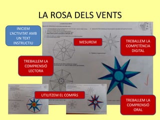 LA ROSA DELS VENTS
INICIEM
L’ACTIVITAT AMB
UN TEXT
INSTRUCTIU
TREBALLEM LA
COMPRENSIÓ
LECTORA
TREBALLEM LA
COMPETÈNCIA
DIGITAL
TREBALLEM LA
COMPRENSIÓ
ORAL
MESUREM
UTILITZEM EL COMPÀS
 