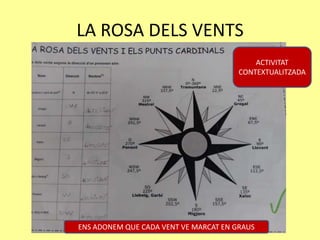 LA ROSA DELS VENTS
ACTIVITAT
CONTEXTUALITZADA
ENS ADONEM QUE CADA VENT VE MARCAT EN GRAUS
 