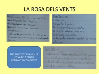 LA ROSA DELS VENTS
ELLS MATEIXOS AVALUEN LA
FEINA DELS PROPIS
COMPANYS I COMPANYES
 