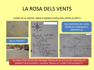 LA ROSA DELS VENTS
L’HORA DE LA VERITAT, ANEM A PINTAR LA ROSA DELS VENTS AL PATI!!!
ON LA PINTEM?
EN FINALITZAR L’ACTIVITAT HAUREM TREBALLAT MULTITUD DE CONTINGUTS
D’ÀMBITS BEN DIVERSOS. HAUREM TREBALLAT COMPETENCIALMENT!!!
ENS ORIENTEM EN L’ESPAI
ABANS DE COMENÇAR A
DIBUIXAR-LA
 