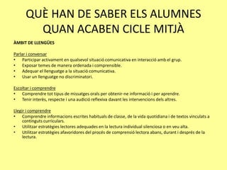 QUÈ HAN DE SABER ELS ALUMNES
QUAN ACABEN CICLE MITJÀ
ÀMBIT DE LLENGÜES
Parlar i conversar
• Participar activament en qualsevol situació comunicativa en interacció amb el grup.
• Exposar temes de manera ordenada i comprensible.
• Adequar el llenguatge a la situació comunicativa.
• Usar un llenguatge no discriminatori.
Escoltar i comprendre
• Comprendre tot tipus de missatges orals per obtenir-ne informació i per aprendre.
• Tenir interès, respecte i una audició reflexiva davant les intervencions dels altres.
Llegir i comprendre
• Comprendre informacions escrites habituals de classe, de la vida quotidiana i de textos vinculats a
continguts curriculars.
• Utilitzar estratègies lectores adequades en la lectura individual silenciosa o en veu alta.
• Utilitzar estratègies afavoridores del procés de comprensió lectora abans, durant i després de la
lectura.
 