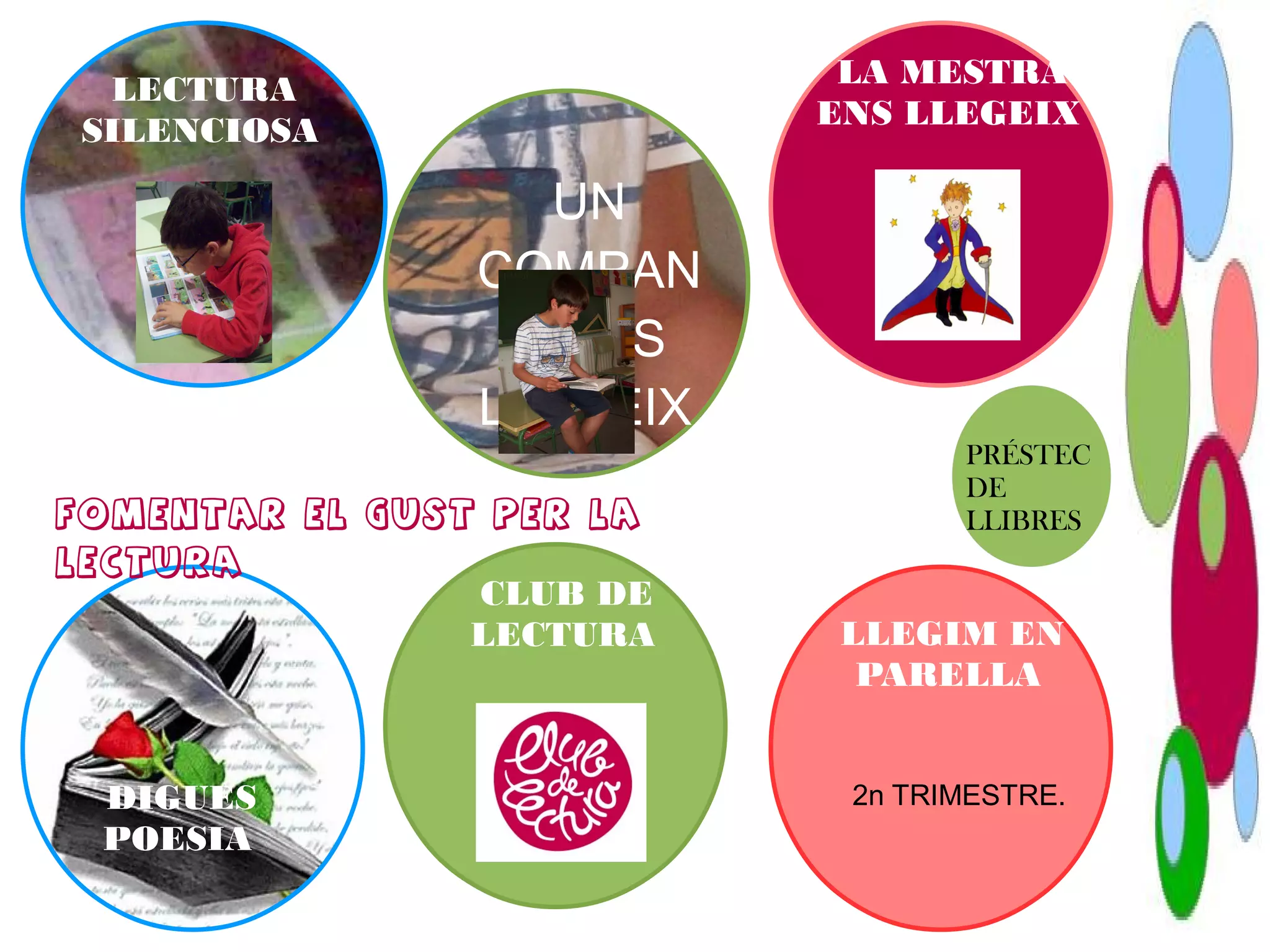 LA MESTRA
ENS LLEGEIX

LECTURA
SILENCIOSA

UN
COMPAN
Y ENS
LLEGEIX
FOMENTAR EL GUST PER LA
LECTURA

DIGUES
POESIA

CLUB DE
LECTURA

PRÉSTEC
DE
LLIBRES

LLEGIM EN
PARELLA
2n TRIMESTRE.

 