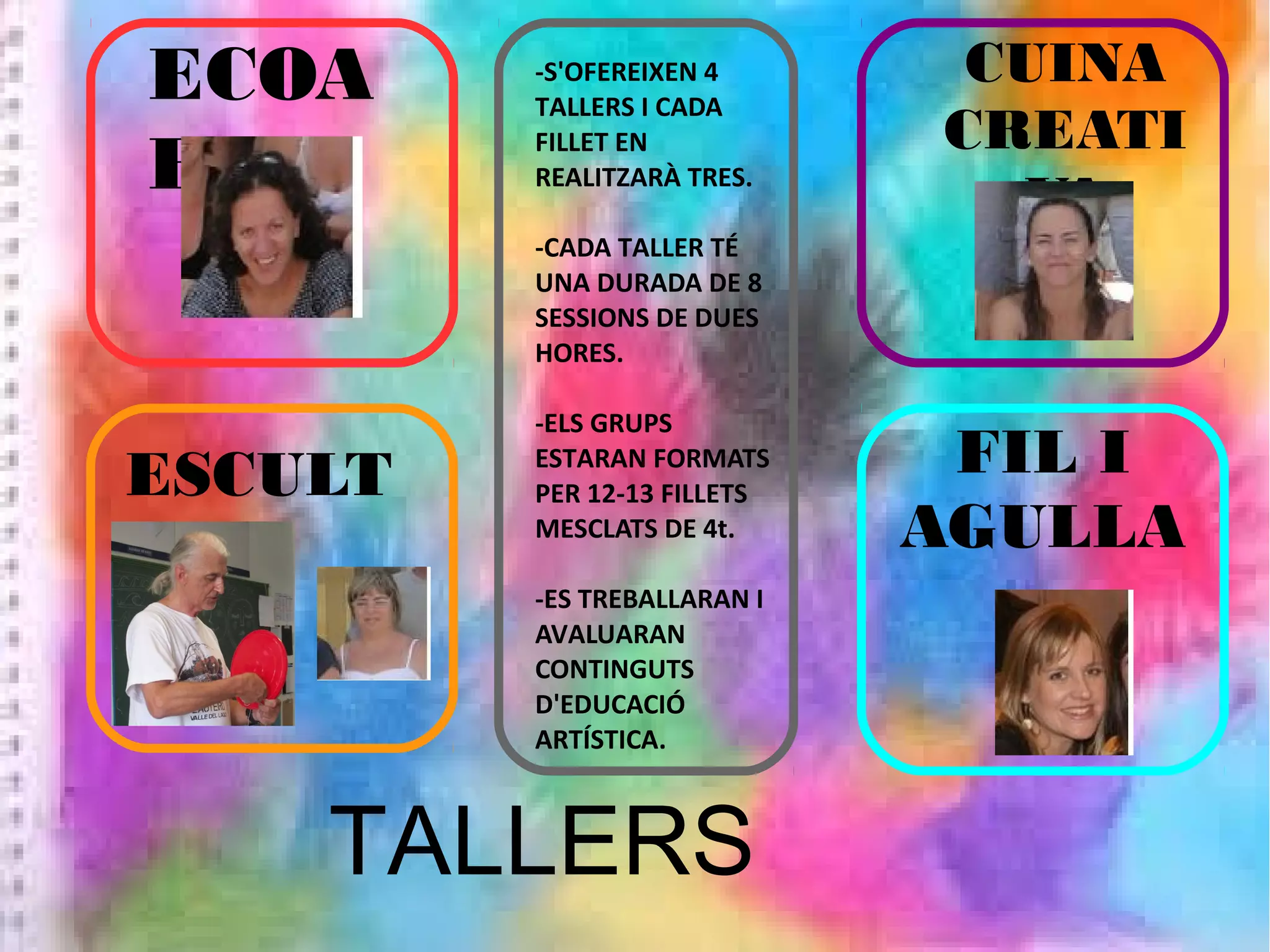 ECOA
RT

-S'OFEREIXEN 4
TALLERS I CADA
FILLET EN
REALITZARÀ TRES.
-CADA TALLER TÉ
UNA DURADA DE 8
SESSIONS DE DUES
HORES.

ESCULT
URA

-ELS GRUPS
ESTARAN FORMATS
PER 12-13 FILLETS
MESCLATS DE 4t.
-ES TREBALLARAN I
AVALUARAN
CONTINGUTS
D'EDUCACIÓ
ARTÍSTICA.

TALLERS

CUINA
CREATI
VA

FIL I
AGULLA

 