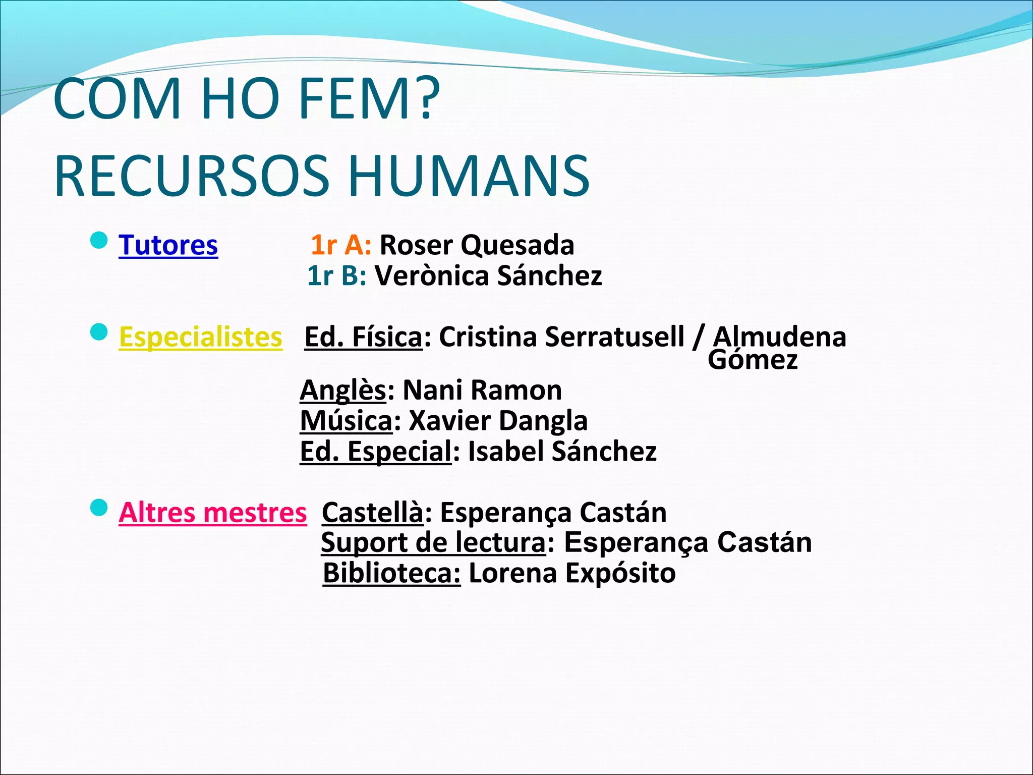COM HO FEM?
RECURSOS HUMANS
Tutores 1r A: Roser Quesada
1r B: Verònica Sánchez
Especialistes Ed. Física: Cristina Serratusell / Almudena
Gómez
Anglès: Nani Ramon
Música: Xavier Dangla
Ed. Especial: Isabel Sánchez
Altres mestres Castellà: Esperança Castán
Suport de lectura: Esperança Castán
Biblioteca: Lorena Expósito
 