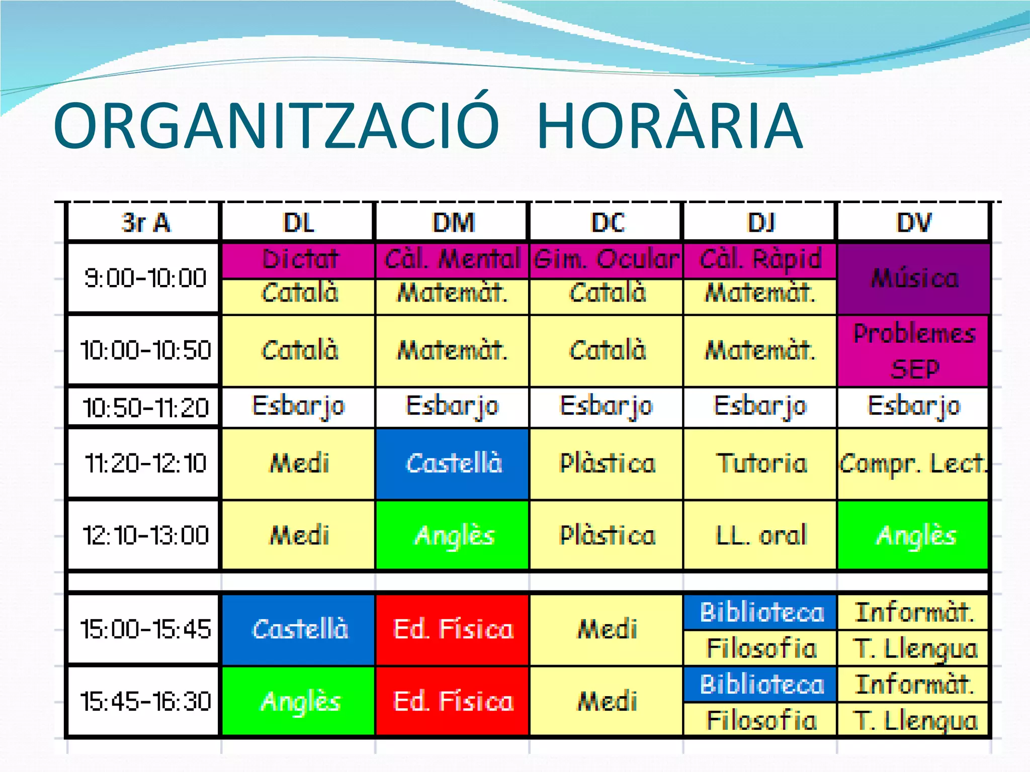 ORGANITZACIÓ  HORÀRIA 