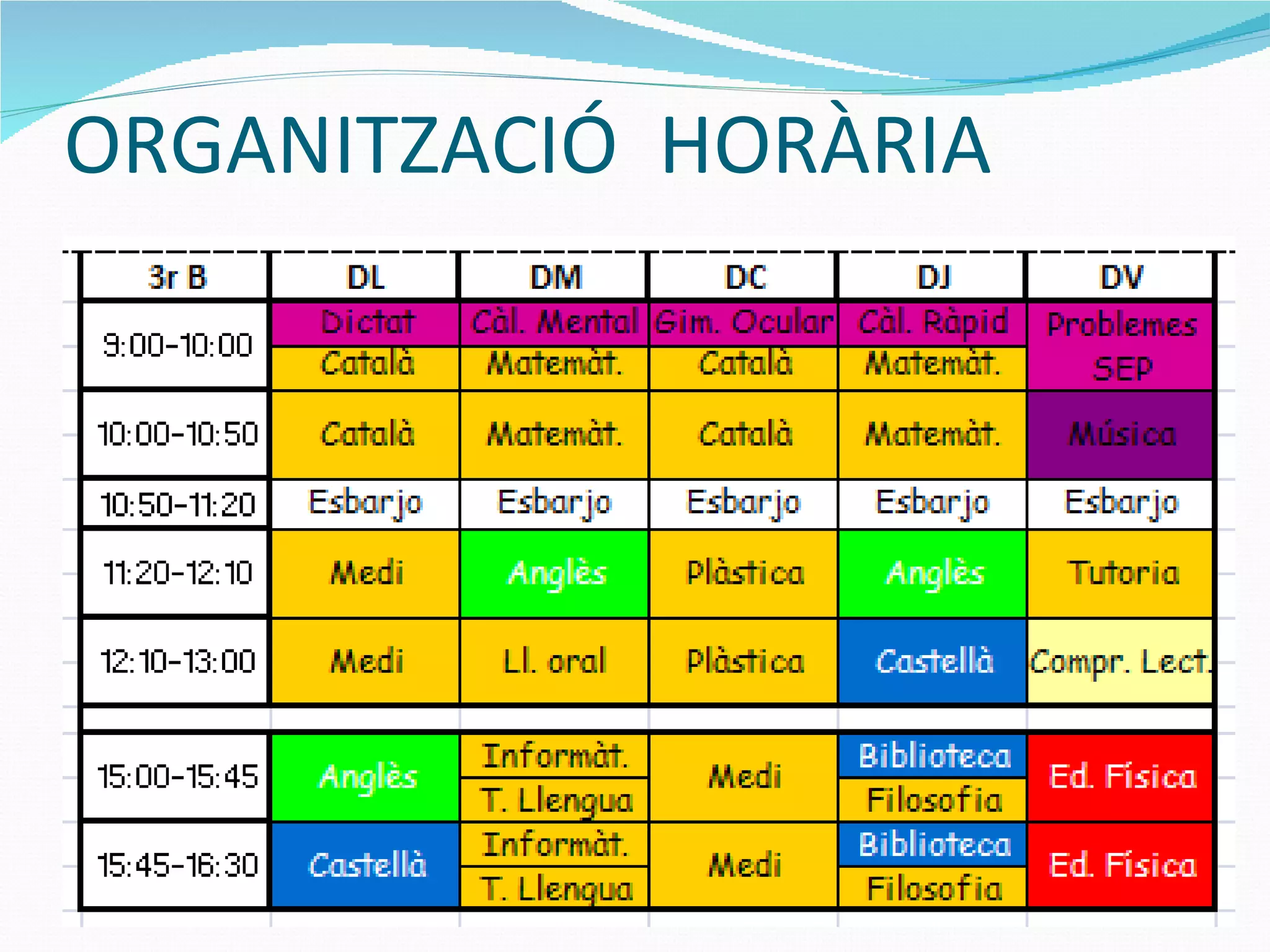 ORGANITZACIÓ  HORÀRIA 