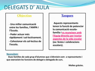 DELEGATS D’ AULA
Objectius
- Una millor comunicació
entre les famílies, l'AMPA i
l’Escola.
- Poder actuar més
ràpidament i...