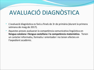 AVALUACIÓ DIAGNÒSTICA
• L’avaluació diagnòstica es farà a finals de 3r de primària (durant la primera
setmana de maig de 2017).
• Aquestes proves avaluaran la competència comunicativa lingüística en
llengua catalana i llengua castellana i la competència matemàtica. Tenen
un caràcter informatiu, formatiu i orientador i no tenen efectes en
l’expedient acadèmic.
 