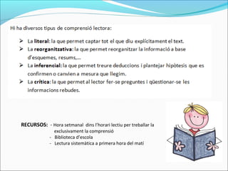 RECURSOS: - Hora setmanal dins l’horari lectiu per treballar la
exclusivament la comprensió
- Biblioteca d’escola
- Lectura sistemàtica a primera hora del matí
 