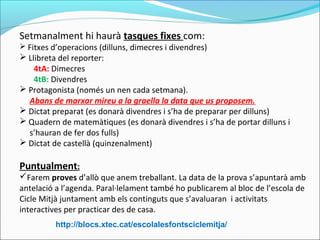 Setmanalment hi haurà tasques fixes com:
 Fitxes d’operacions (dilluns, dimecres i divendres)
 Llibreta del reporter:
4tA: Dimecres
4tB: Divendres
 Protagonista (només un nen cada setmana).
Abans de marxar mireu a la graella la data que us proposem.
 Dictat preparat (es donarà divendres i s’ha de preparar per dilluns)
 Quadern de matemàtiques (es donarà divendres i s’ha de portar dilluns i
s’hauran de fer dos fulls)
 Dictat de castellà (quinzenalment)
Puntualment:
Farem proves d’allò que anem treballant. La data de la prova s’apuntarà amb
antelació a l’agenda. Paral·lelament també ho publicarem al bloc de l’escola de
Cicle Mitjà juntament amb els continguts que s’avaluaran i activitats
interactives per practicar des de casa.
http://blocs.xtec.cat/escolalesfontsciclemitja/
 
