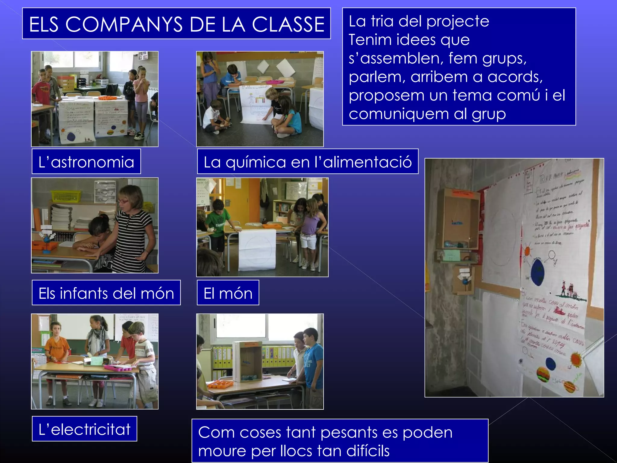 ELS COMPANYS DE LA CLASSE               La tria del projecte
                                        Tenim idees que
                                        s’assemblen, fem grups,
                                        parlem, arribem a acords,
                                        proposem un tema comú i el
                                        comuniquem al grup


L’astronomia          La química en l’alimentació




Els infants del món   El món




L’electricitat        Com coses tant pesants es poden
                      moure per llocs tan difícils
 