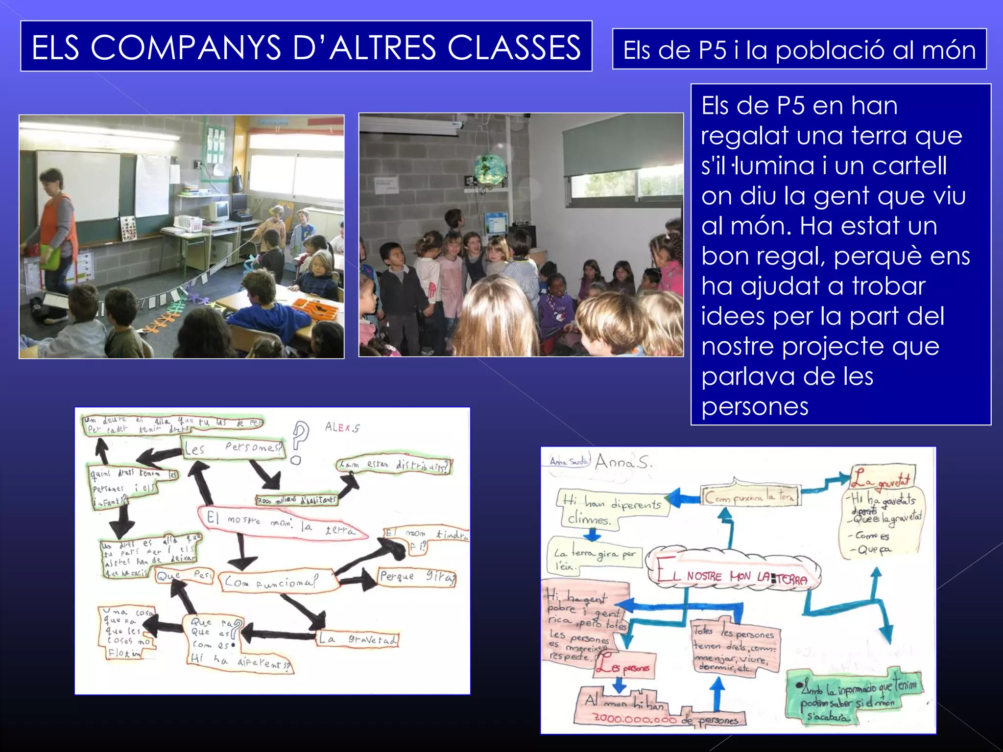 ELS COMPANYS D’ALTRES CLASSES   Els de P5 i la població al món

                                      Els de P5 en han
                                      regalat una terra que
                                      s'il·lumina i un cartell
                                      on diu la gent que viu
                                      al món. Ha estat un
                                      bon regal, perquè ens
                                      ha ajudat a trobar
                                      idees per la part del
                                      nostre projecte que
                                      parlava de les
                                      persones
 