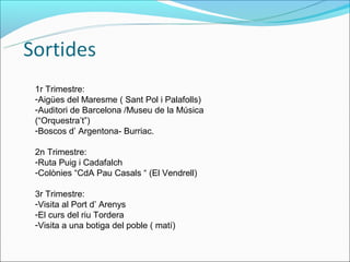 1r Trimestre:
-Aigües del Maresme ( Sant Pol i Palafolls)
-Auditori de Barcelona /Museu de la Música
(“Orquestra’t”)
-Boscos d’ Argentona- Burriac.

2n Trimestre:
-Ruta Puig i Cadafalch
-Colònies “CdA Pau Casals “ (El Vendrell)

3r Trimestre:
-Visita al Port d’ Arenys
-El curs del riu Tordera
-Visita a una botiga del poble ( matí)
 