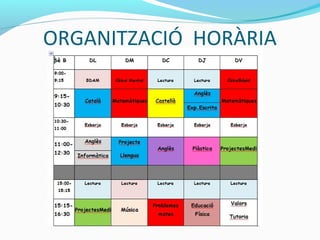 ORGANITZACIÓ HORÀRIA
 