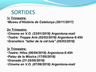 1r Trimestre:
•Museu d’Història de Catalunya (30/11/2017)
2n Trimestre:
•Cinema en V.O. (23/01/2018) Argentona-matí
•Teatre: Troppe Arie (02/03/2018) Argentona-9:45h
•Granollers “taller de la cèl·lula” (05/03/2018)
3r Trimestre:
•Teatre: Hilos (06/04/2018) Argentona-9:45h
•Palau de la Música (17/05/2018)
•Granada (21-25/05/2018)
•Cinema en V.O. (07/06/2018) Argentona-matí
 