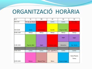 ORGANITZACIÓ HORÀRIA
 