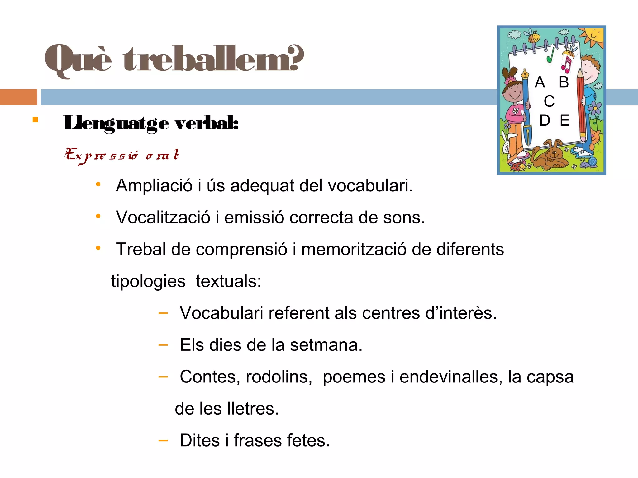 A B
C
D E Llenguatge verbal:
Expre ssió o ral:
• Ampliació i ús adequat del vocabulari.
• Vocalització i emissió correcta de sons.
• Trebal de comprensió i memorització de diferents
tipologies textuals:
– Vocabulari referent als centres d’interès.
– Els dies de la setmana.
– Contes, rodolins, poemes i endevinalles, la capsa
de les lletres.
– Dites i frases fetes.
Què treballem?
 