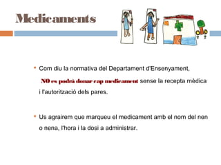  Com diu la normativa del Departament d'Ensenyament,
NOes podrà donarcap medicament sense la recepta mèdica
i l'autorització dels pares.
 Us agrairem que marqueu el medicament amb el nom del nen
o nena, l'hora i la dosi a administrar.
 
Medicaments
 