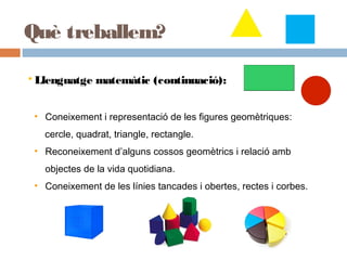 • Coneixement i representació de les figures geomètriques:
cercle, quadrat, triangle, rectangle.
• Reconeixement d’alguns cossos geomètrics i relació amb
objectes de la vida quotidiana.
• Coneixement de les línies tancades i obertes, rectes i corbes.
 Llenguatge matemàtic (continuació):
Què treballem?
 