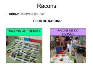Racons HORARI : DESPRÉS DEL PATI. TIPUS DE RACONS : RACONS DE TREBALL RACONS DE JOC SIMBÒLIC 