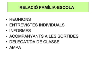 RELACIÓ FAMÍLIA-ESCOLA REUNIONS ENTREVISTES INDIVIDUALS INFORMES ACOMPANYANTS A LES SORTIDES DELEGAT/DA DE CLASSE AMPA  