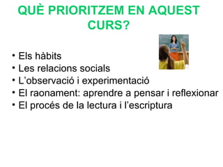 QUÈ PRIORITZEM EN AQUEST CURS? Els hàbits Les relacions socials L’observació i experimentació El raonament: aprendre a pensar i reflexionar El procés de la lectura i l’escriptura 
