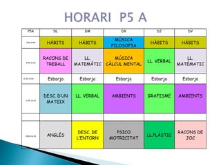P5A DL DM DX DJ DV
9:00-9:45
HÀBITS HÀBITS
MÚSICA
FILOSOFIA
HÀBITS HÀBITS
9.45-10:30
RACONS DE
TREBALL
LL.
MATEMÀTIC
MÚSICA
CÀLCUL MENTAL
LL. VERBAL
LL.
MATÈMATIC
10:30-11:00
Esbarjo Esbarjo Esbarjo Esbarjo Esbarjo
11:45-12:30
DESC. D’UN
MATEIX
LL. VERBAL AMBIENTS GRAFISME AMBIENTS
15:00-16:30 ANGLÈS
DESC. DE
L’ENTORN
PSICO
MOTRICITAT
LL.PLÀSTIC
RACONS DE
JOC
 