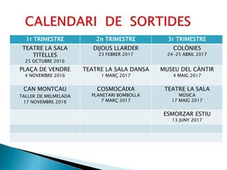1r TRIMESTRE 2n TRIMESTRE 3r TRIMESTRE
TEATRE LA SALA
TITELLES
25 OCTUBRE 2016
DIJOUS LLARDER
23 FEBRER 2017
COLÒNIES
24-25 ABRIL 2017
PLAÇA DE VENDRE
4 NOVEMBRE 2016
TEATRE LA SALA DANSA
1 MARÇ 2017
MUSEU DEL CÀNTIR
4 MAIG 2017
CAN MONTCAU
TALLER DE MELMELADA
17 NOVEMBRE 2016
COSMOCAIXA
PLANETARI BOMBOLLA
7 MARÇ 2017
TEATRE LA SALA
MÚSICA
17 MAIG 2017
ESMORZAR ESTIU
13 JUNY 2017
 