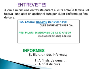 P5A LAURA: DILLUNS DE 12’30 -13’30
DUES ENTREVISTES PER DIA
P5B PILAR: DIVENDRES DE 12’30 A 13’30
DUES ENTREVISTES PER DIA
•Com a mínim una entrevista durant el curs entre la família i el
tutor/a i una altra en acabar el curs per lliurar l’informe de final
de curs.
Es lliuraran dos informes:
1. A finals de gener.
2. A final de curs.
INFORMES
 
