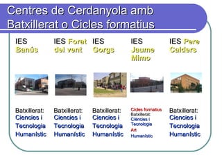 Centres de Cerdanyola ambCentres de Cerdanyola amb
Batxillerat o Cicles formatiusBatxillerat o Cicles formatius
IESIES
BanúsBanús
IESIES ForatForat
del ventdel vent
IESIES
GorgsGorgs
IESIES
JaumeJaume
MimoMimo
IESIES PerePere
CaldersCalders
Batxillerat:Batxillerat:
Ciencies iCiencies i
TecnologiaTecnologia
HumanísticHumanístic
Batxillerat:Batxillerat:
Ciencies iCiencies i
TecnologiaTecnologia
HumanísticHumanístic
Batxillerat:Batxillerat:
Ciencies iCiencies i
TecnologiaTecnologia
HumanísticHumanístic
Cicles formatiusCicles formatius
Batxillerat:Batxillerat:
Ciències iCiències i
TecnologiaTecnologia
ArtArt
HumanísticHumanístic
Batxillerat:Batxillerat:
Ciencies iCiencies i
TecnologiaTecnologia
HumanísticHumanístic
 
