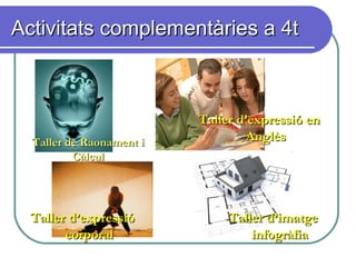 Activitats complementàries a 4tActivitats complementàries a 4t
Taller d’expressióTaller d’expressió
corporalcorporal
Taller d’expressió enTaller d’expressió en
AnglèsAnglèsTaller de Raonament iTaller de Raonament i
CàlculCàlcul
Taller d’imatgeTaller d’imatge
infogràfiainfogràfia
 