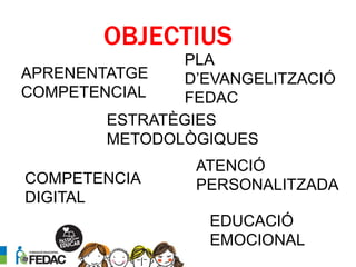 APRENENTATGE
COMPETENCIAL
OBJECTIUS
PLA
D’EVANGELITZACIÓ
FEDAC
COMPETENCIA
DIGITAL
ATENCIÓ
PERSONALITZADA
EDUCACIÓ
EMOCIONAL
ESTRATÈGIES
METODOLÒGIQUES
 