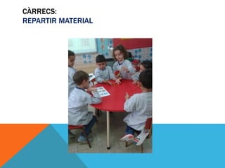 CÀRRECS:
REPARTIR MATERIAL
 