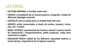 LES ÀREES
• LECTURA MATINAL: a l’arribar cada matí.
• CATALÀ: consolidació de la lectoescriptura, ortografia, treball de
diferents tipologies textuals.
• CASTELLÀ: com el català però un treball molt més oral.
• ANGLÈS: enfoc comunicatiu a través de contes, cançons, rimes,
jocs, etc. / teatre.
• MEDI I SCIENCE: coneixement de l’entorn natural i social a través
de l’observació i l’experimentació, petits projectes, mitja hora
setmanal en anglès.
• EDUCACIÓ FÍSICA: treball de les diferents capacitats motrius a
través del joc, importància de la higiene corporal.
 