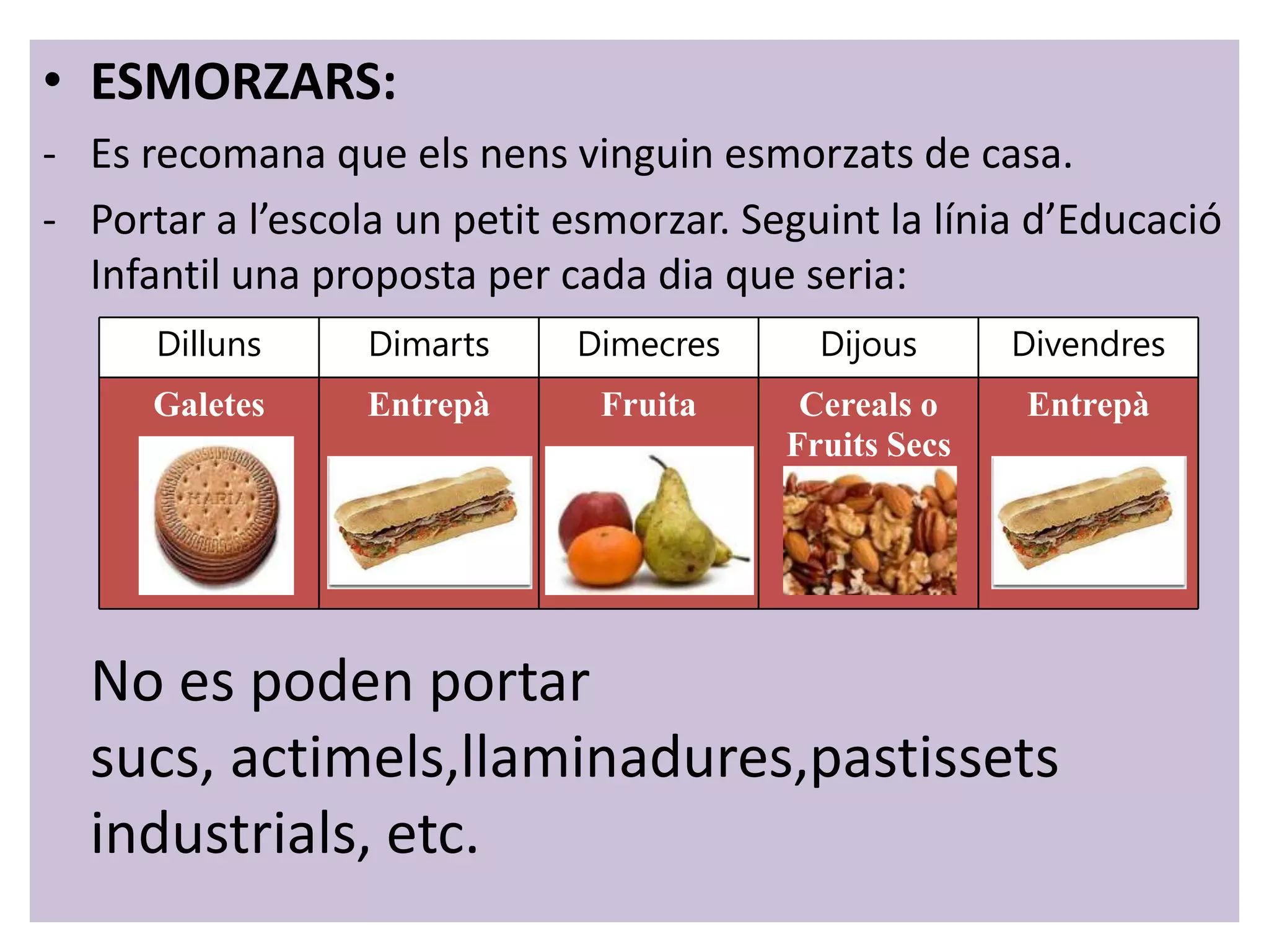 • ESMORZARS:
- Es recomana que els nens vinguin esmorzats de casa.
- Portar a l’escola un petit esmorzar. Seguint la línia d’Educació
  Infantil una proposta per cada dia que seria:
      Dilluns     Dimarts    Dimecres      Dijous      Divendres
      Galetes     Entrepà      Fruita     Cereals o    Entrepà
                                         Fruits Secs




  No es poden portar
  sucs, actimels,llaminadures,pastissets
  industrials, etc.
 