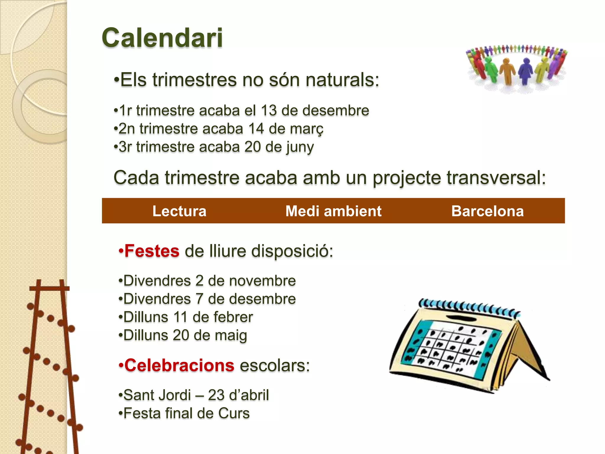 Calendari
•Els trimestres no són naturals:
•1r trimestre acaba el 13 de desembre
•2n trimestre acaba 14 de març
•3r trimestre acaba 20 de juny

Cada trimestre acaba amb un projecte transversal:
      Lectura               Medi ambient   Barcelona

 •Festes de lliure disposició:
 •Divendres 2 de novembre
 •Divendres 7 de desembre
 •Dilluns 11 de febrer
 •Dilluns 20 de maig

 •Celebracions escolars:
 •Sant Jordi – 23 d’abril
 •Festa final de Curs
 