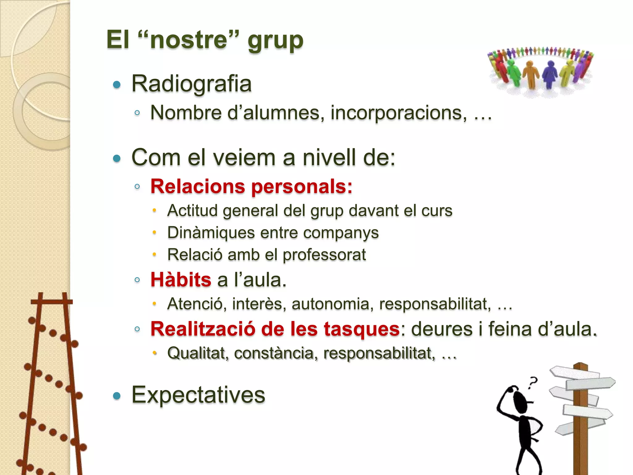 El “nostre” grup
   Radiografia
    ◦ Nombre d’alumnes, incorporacions, …

   Com el veiem a nivell de:
    ◦ Relacions personals:
       Actitud general del grup davant el curs
       Dinàmiques entre companys
       Relació amb el professorat
    ◦ Hàbits a l’aula.
       Atenció, interès, autonomia, responsabilitat, …
    ◦ Realització de les tasques: deures i feina d’aula.
       Qualitat, constància, responsabilitat, …

   Expectatives
 