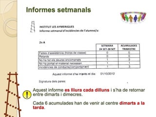 Informes setmanals




 Aquest informe es lliura cada dilluns i s’ha de retornar
 entre dimarts i dimecres.
 Cada 6 acumulades han de venir al centre dimarts a la
 tarda.
 