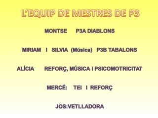 REUNIÓ DE MARES I PARES DE P3