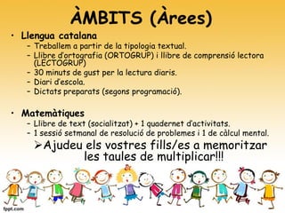 ÀMBITS (Àrees)
• Llengua catalana
– Treballem a partir de la tipologia textual.
– Llibre d’ortografia (ORTOGRUP) i llibre de comprensió lectora
(LECTOGRUP)
– 30 minuts de gust per la lectura diaris.
– Diari d’escola.
– Dictats preparats (segons programació).
• Matemàtiques
– Llibre de text (socialitzat) + 1 quadernet d’activitats.
– 1 sessió setmanal de resolució de problemes i 1 de càlcul mental.
Ajudeu els vostres fills/es a memoritzar
les taules de multiplicar!!!
 