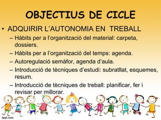 OBJECTIUS DE CICLE
• ADQUIRIR L’AUTONOMIA EN TREBALL
– Hàbits per a l’organització del material: carpeta,
dossiers.
– Hàbits per a l’organització del temps: agenda.
– Autoregulació semàfor, agenda d’aula.
– Introducció de tècniques d’estudi: subratllat, esquemes,
resum.
– Introducció de tècniques de treball: planificar, fer i
revisar per millorar.
 