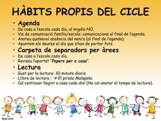 HÀBITS PROPIS DEL CICLE
• Agenda
– De casa a l’escola cada dia, al migdia NO.
– Via de comunicació família/escola: comunicacions al final de l’agenda.
– Anoteu qualsevol absència del nen/a (al final de l’agenda).
– Apuntem els deures el dia que s’han de portar fets.
• Carpeta de separadors per àrees
– De casa a l’escola cada dia.
– Reviseu l’apartat “Papers per a casa”.
• Lectura
– Gust per la lectura: 30 minuts diaris.
– Llibre de lectura :  El pirata Malapata
– Cal continuar llegint a casa cada dia! (No cal anotar el temps de lectura).
 