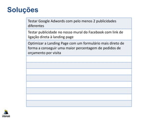 Soluções
Testar Google Adwords com pelo menos 2 publicidades
diferentes
Testar publicidade no nosso mural do Facebook com link de
ligação direta à landing page
Optimizar a Landing Page com um formulário mais direto de
forma a conseguir uma maior percentagem de pedidos de
orçamento por visita
 