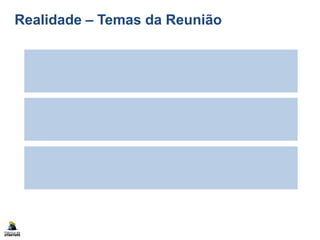 Realidade – Temas da Reunião
 