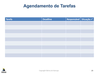 Agendamento de Tarefas
Tarefa Deadline Responsável Situação 
23Copyright Fábrica de Startups
 