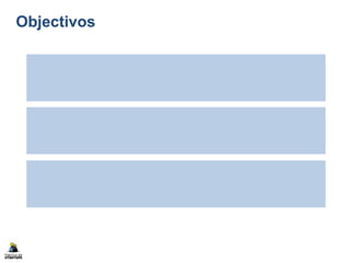 Objectivos
 
