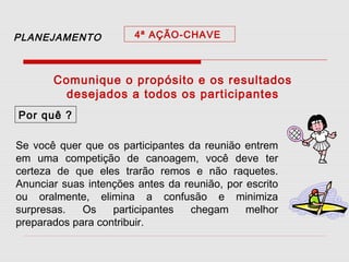 PLANEJAMENTO

4ª AÇÃO-CHAVE

Comunique o propósito e os resultados
desejados a todos os participantes
Por quê ?
Se você quer que os participantes da reunião entrem
em uma competição de canoagem, você deve ter
certeza de que eles trarão remos e não raquetes.
Anunciar suas intenções antes da reunião, por escrito
ou oralmente, elimina a confusão e minimiza
surpresas.
Os
participantes
chegam
melhor
preparados para contribuir.

 