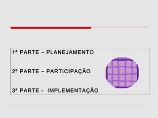 1ª PARTE – PLANEJAMENTO
2ª PARTE – PARTICIPAÇÃO
3ª PARTE - IMPLEMENTAÇÃO

 