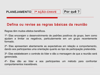 PLANEJAMENTO

7ª AÇÃO-CHAVE

Por quê ?

Defina ou revise as regras básicas da reunião
Regras têm muitos efeitos benéficos.
1º- Elas encorajam o desenvolvimento de padrões positivos do grupo, bem como
ajudam a limitar os negativos, particularmente em um grupo recentemente
formado.
2º- Elas apresentam abertamente as expectativas em relação a comportamento,
dando aos participantes uma orientação quanto ao tipo de participação pretendida.
3º- Elas estabelecem o controle do líder e dão a mensagem de que a reunião será
gerenciada.
4º- Elas dão ao líder e aos participantes um método para confrontar
comportamentos inaceitáveis.

 