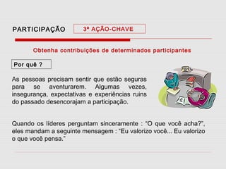 PARTICIPAÇÃO

3ª AÇÃO-CHAVE

Obtenha contribuições de determinados participantes
Por quê ?

As pessoas precisam sentir que estão seguras
para se aventurarem. Algumas vezes,
insegurança, expectativas e experiências ruins
do passado desencorajam a participação.
Quando os líderes perguntam sinceramente : “O que você acha?”,
eles mandam a seguinte mensagem : “Eu valorizo você... Eu valorizo
o que você pensa.”

 